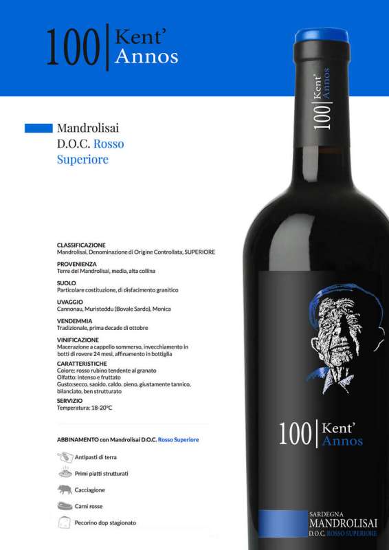 Kentannos superiore mandroisai